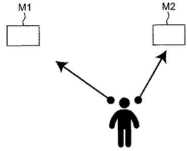 5735071-情報検索装置、情報検索方法、及び情報検索プログラム 図000022