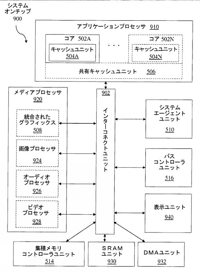 5739961-ベクトル圧縮及びローテート機能を提供する命令及び論理 図000022
