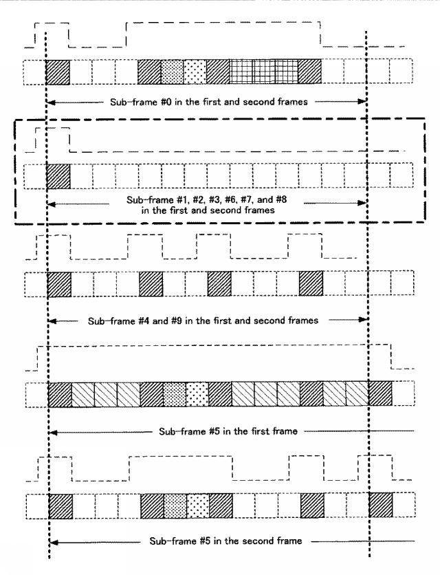 5756541-端末装置、通信方法及び集積回路 図000022