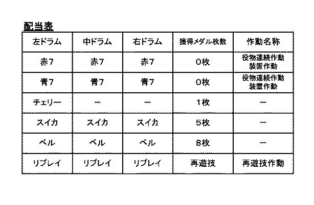 5772938-遊技機 図000022