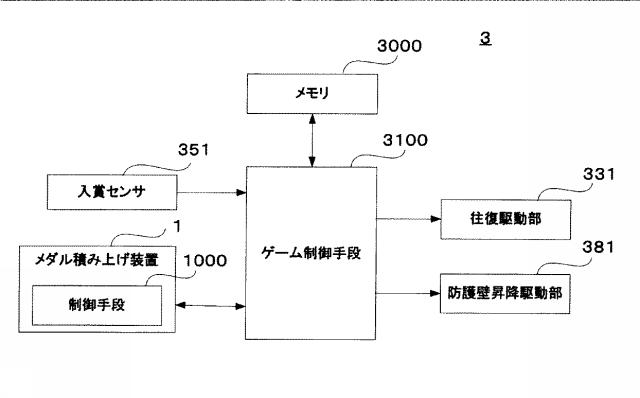 5776435-メダル積み上げ装置及びメダルゲーム機 図000022