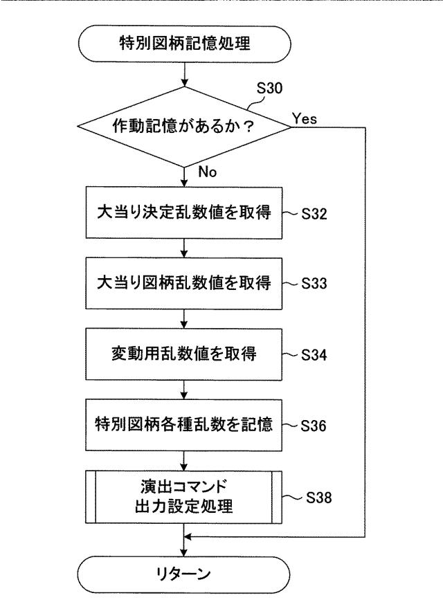 5787632-遊技機 図000022