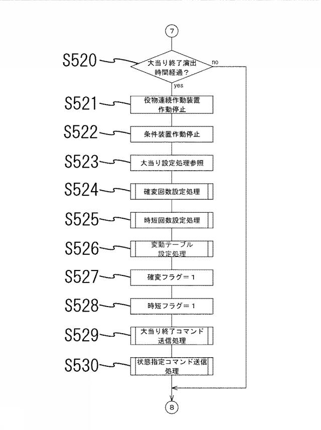 5799278-弾球遊技機 図000022