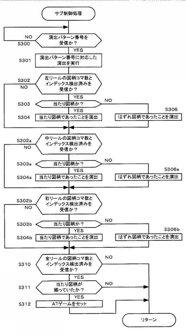 5809715-スロットマシン 図000022