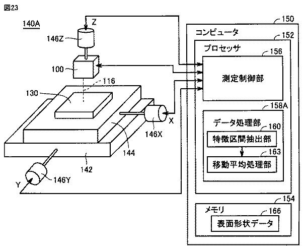 5813143-表面形状測定装置およびそれを備えた工作機械 図000022