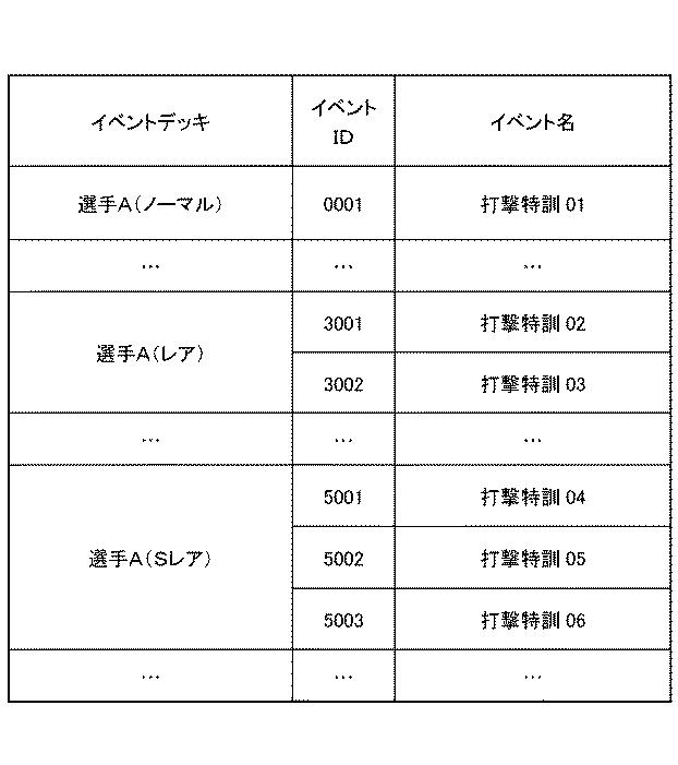 5814300-ゲーム管理装置及びプログラム 図000022