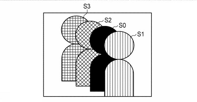 5831033-撮像装置および距離情報取得方法 図000022