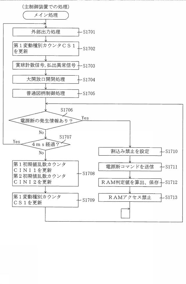 5835176-遊技機 図000022