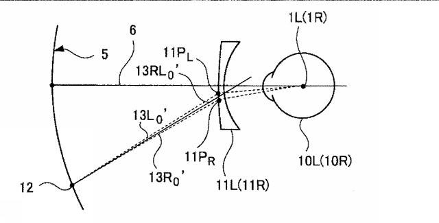 5841053-眼鏡レンズの評価方法、眼鏡レンズの設計方法、眼鏡レンズの製造方法、眼鏡レンズの製造システム、及び眼鏡レンズ 図000022