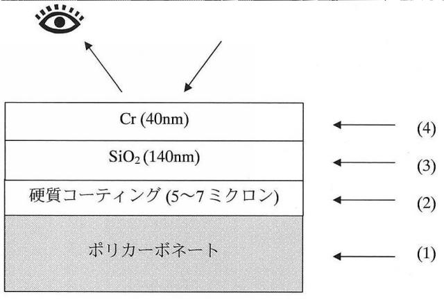 5841063-プラスチック製自動車用ミラー 図000022