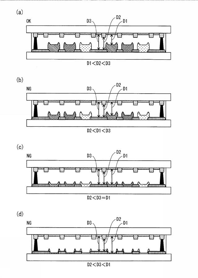 5870330-表示パネル及び表示パネルの製造方法 図000022