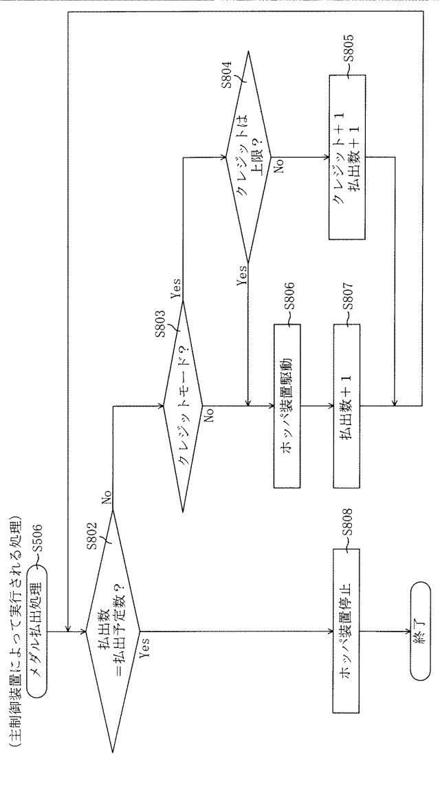 5874766-遊技機 図000022