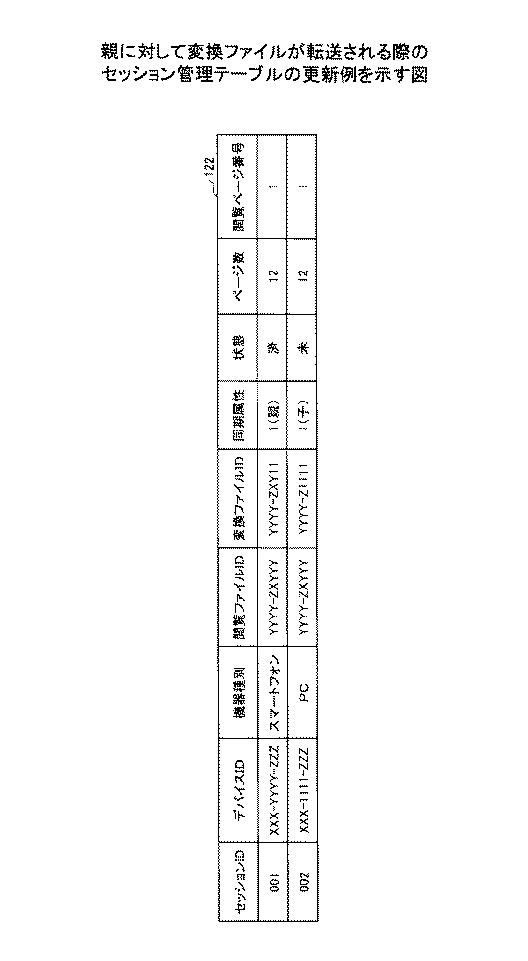 5915037-情報処理装置及びプログラム 図000022