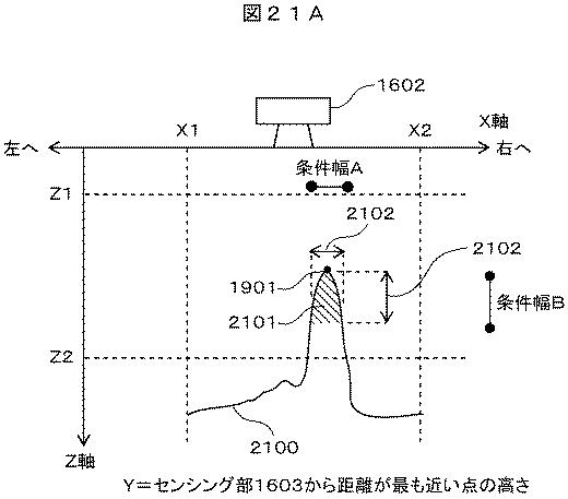 5921835-入力装置 図000022