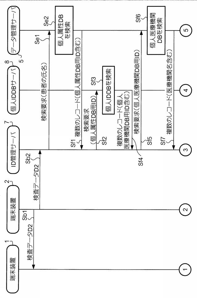 5953093-医療情報連携システム 図000022