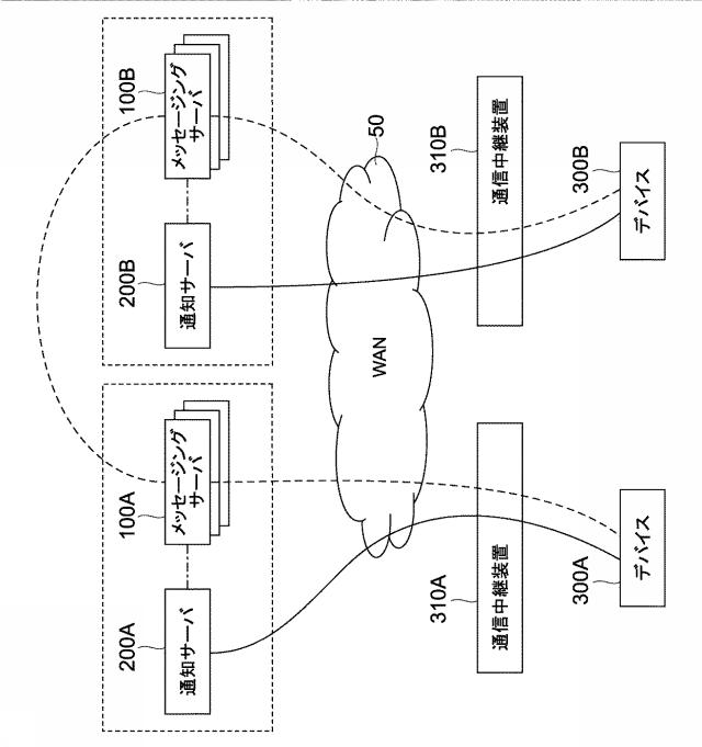 5962676-情報処理装置、情報処理方法及びプログラム 図000022