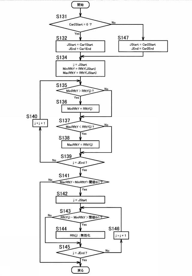 5965276-物体検知装置 図000022