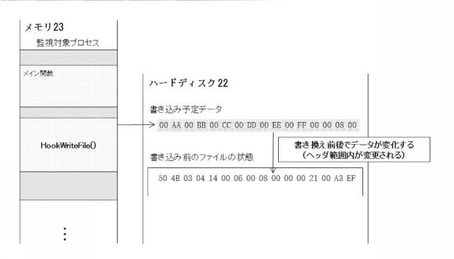 5996145-プログラム、情報処理装置、及び情報処理方法 図000022