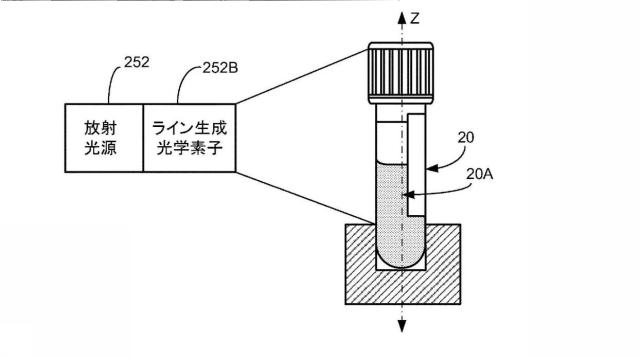 6005683-臨床分析機によって分析される液体サンプルおよび容器の中の干渉物質および物理的寸法を確定するための方法ならびに装置 図000022