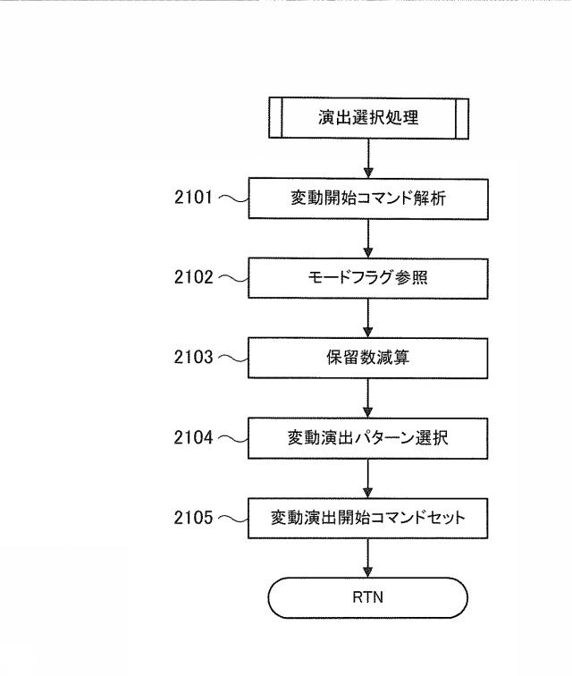 6022147-遊技機 図000022