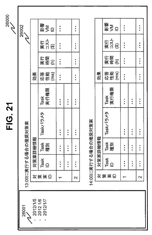 6051228-計算機システム、ストレージ管理計算機及びストレージ管理方法 図000022