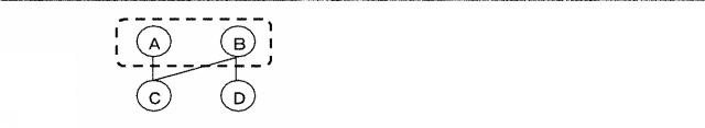 6051724-設計支援プログラム、設計支援装置、及び設計支援方法 図000022