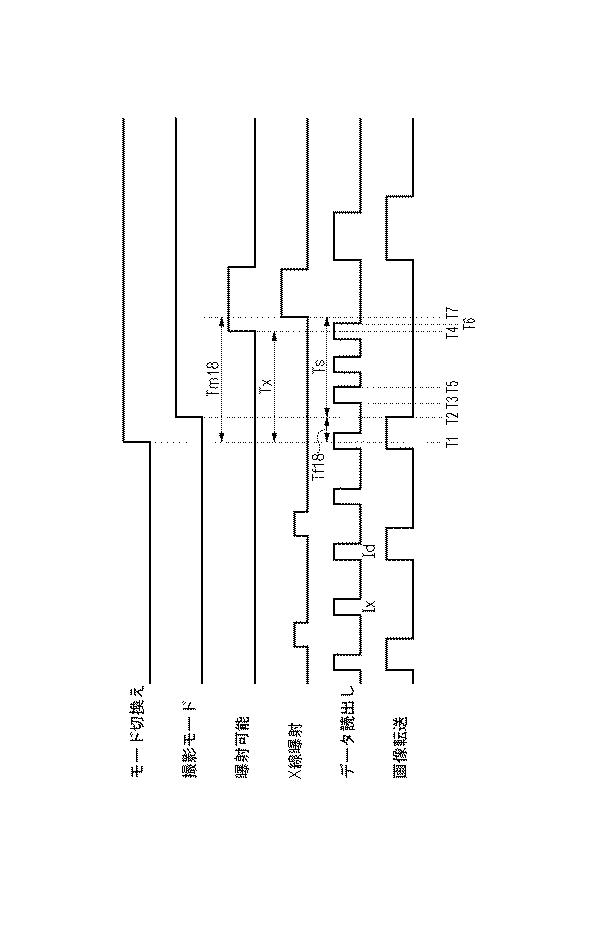 6053282-撮影制御装置、放射線撮影システム及び撮影制御方法 図000022