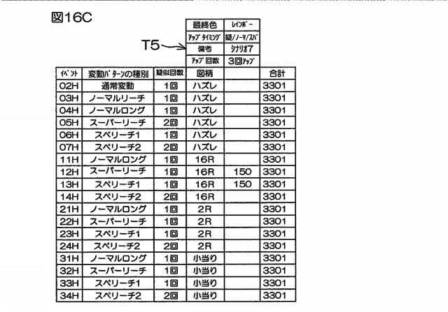 6074386-遊技機 図000022