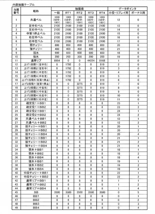 6076447-遊技機およびその管理方法 図000022