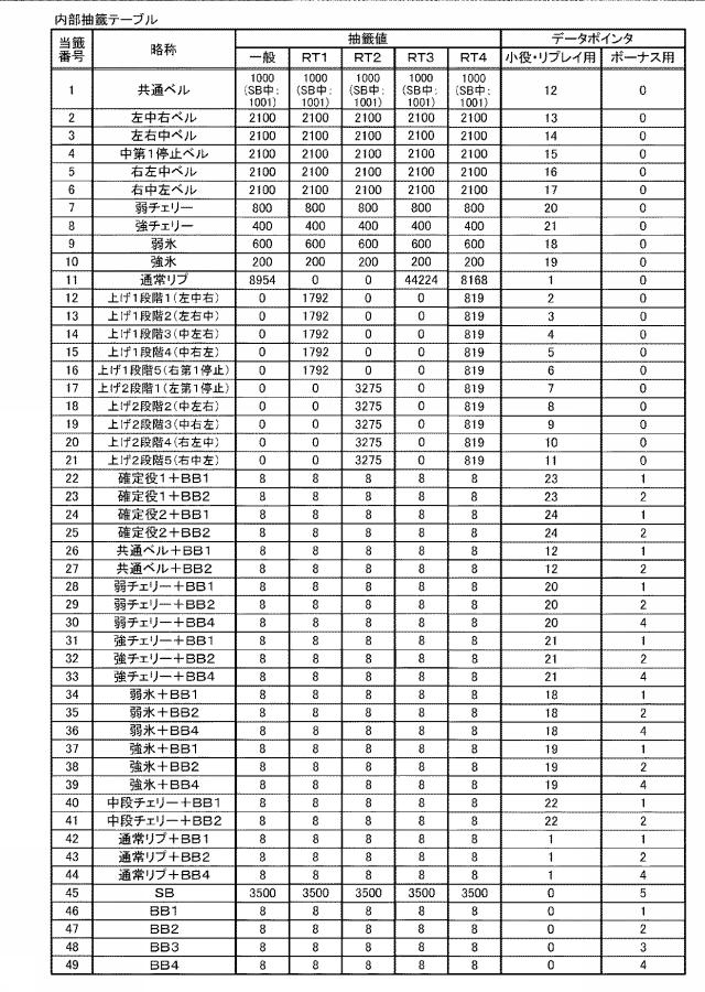 6076448-遊技機およびその管理方法 図000022