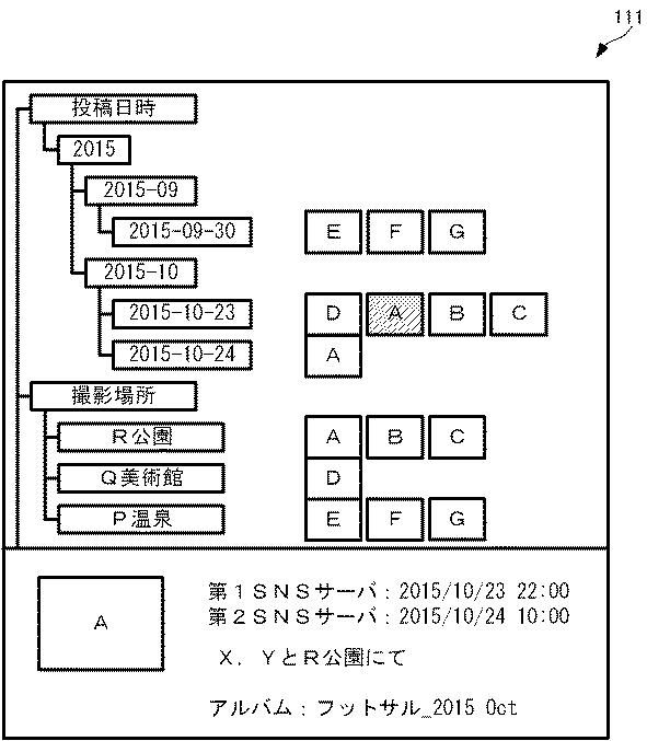 6083546-情報管理装置、情報管理方法及びプログラム 図000022