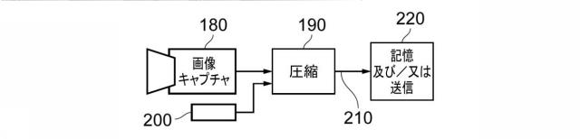 6134055-データ符号化及び復号化 図000022