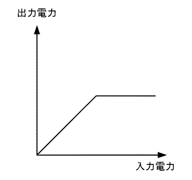 6142678-通信機および通信方法 図000022