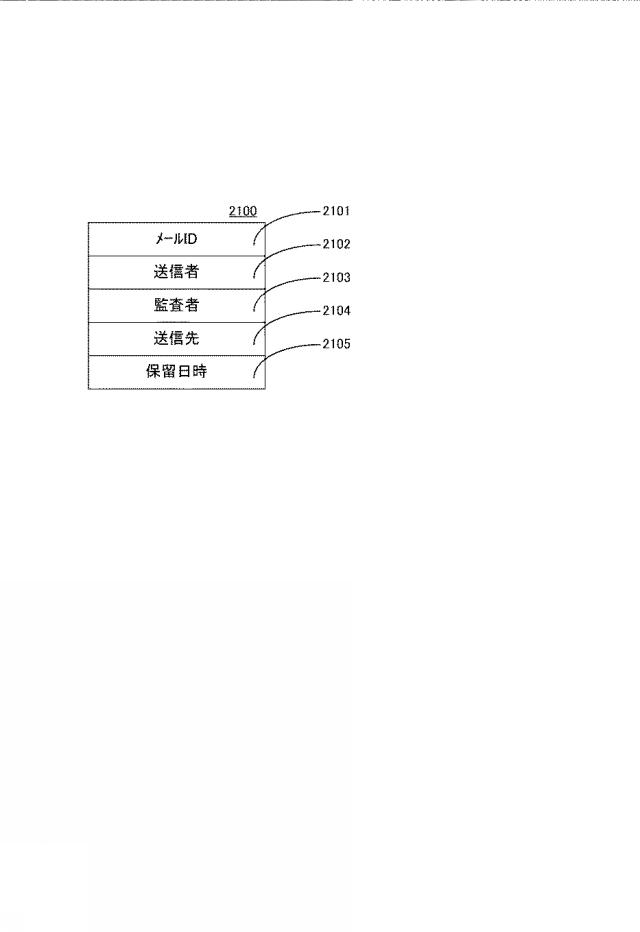 6194965-情報処理装置、制御方法、及びコンピュータプログラム 図000022