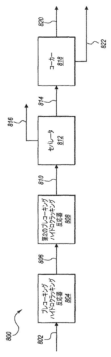 6204471-触媒ハイドロクラッキングおよびサーマルコーキングによって重油を改質するための方法およびシステム 図000022