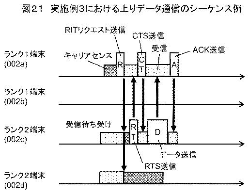 6228889-無線装置、無線システムおよび無線装置の制御方法 図000022