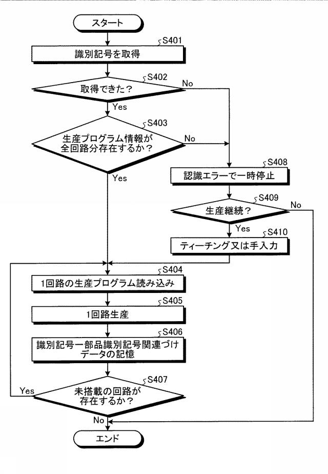 6232188-電子回路生産履歴管理システム、電子回路生産履歴管理方法およびコンピュータプログラム 図000022