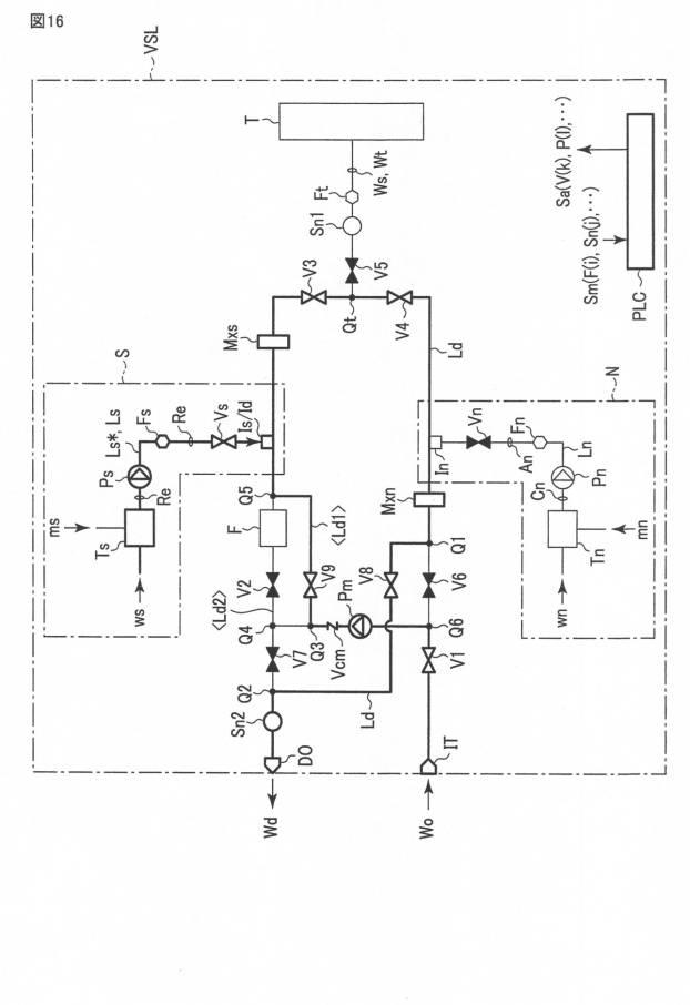 6241521-バラスト水処理装置及びバラスト水処理方法 図000022