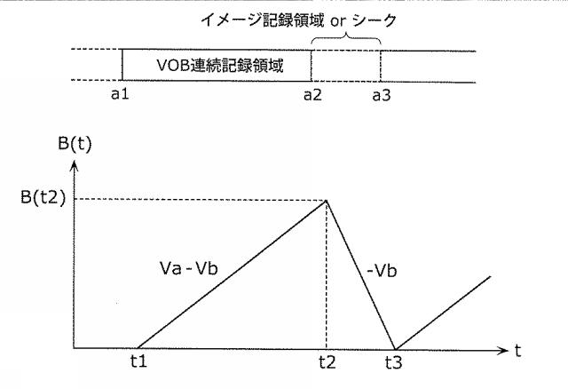 6251446-再生装置およびその方法 図000022