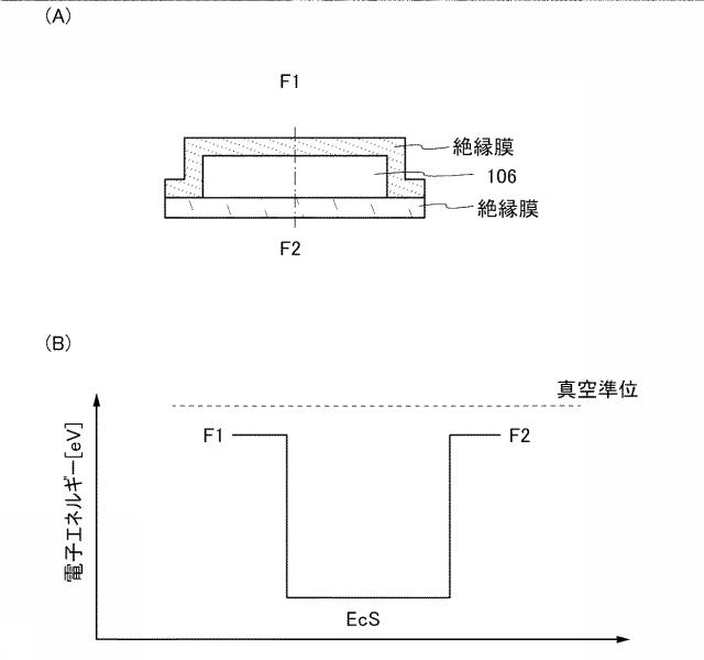 6253947-半導体装置 図000022