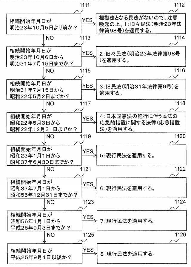 6283343-相続人特定プログラム及び相続人特定方法 図000022