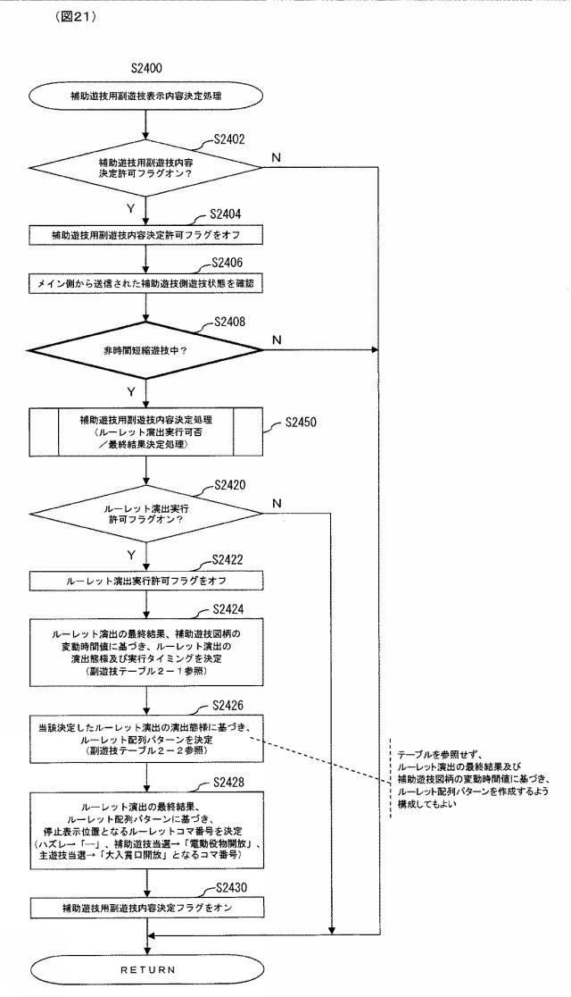 6314723-ぱちんこ遊技機 図000022