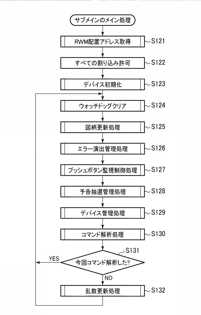 6327508-ぱちんこ遊技機 図000022