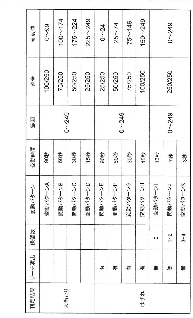6337072-遊技機 図000022