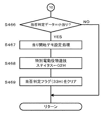 6341300-ぱちんこ遊技機 図000022