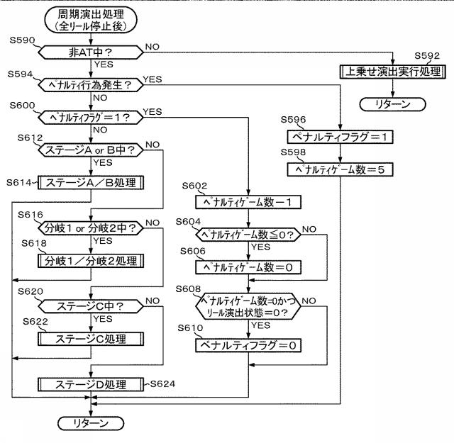 6356595-遊技機 図000022