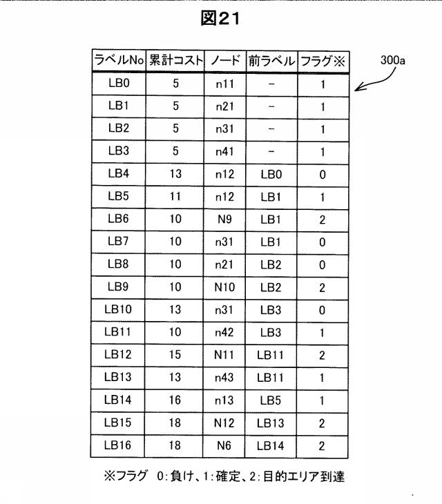 6359286-経路探索装置 図000022