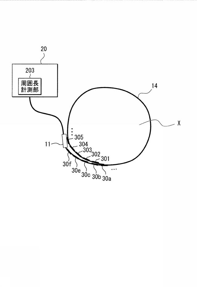 6385929-ＥＩＴ測定装置、ＥＩＴ測定方法及びプログラム 図000022