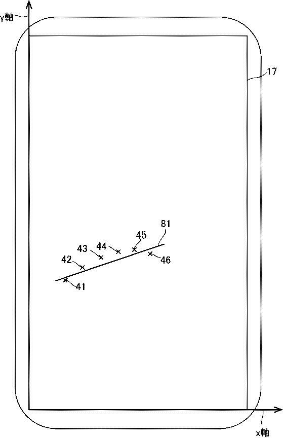 6389581-プログラム、電子装置、及び方法 図000022