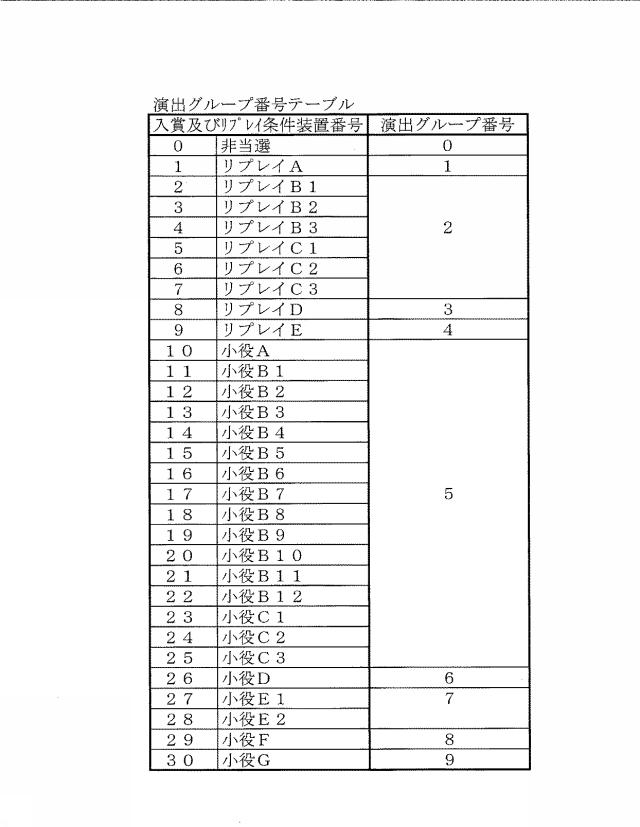 6394638-スロットマシン 図000022